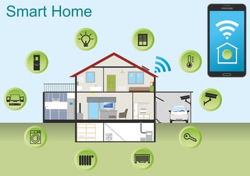 Tips for Incorporating Home Automation Into Your Pre-Move Renovations